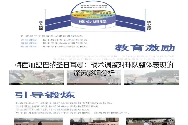 梅西加盟巴黎圣日耳曼：战术调整对球队整体表现的深远影响分析